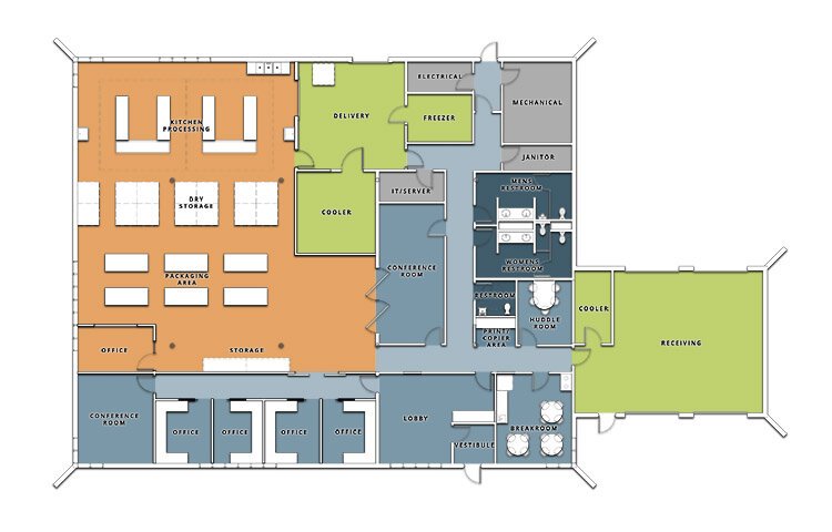 Floor plans for the Kids' Food Basket facility in Holland.