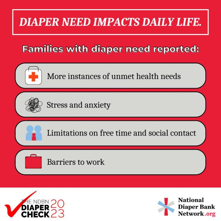 Families can spend up to $1,000 a year per child on diapers. 